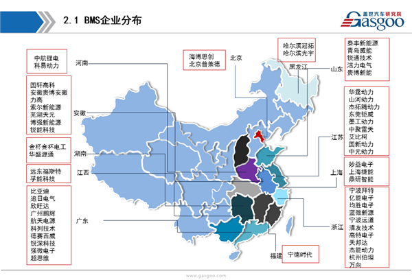 【行业综述】电池管理系统行业综述