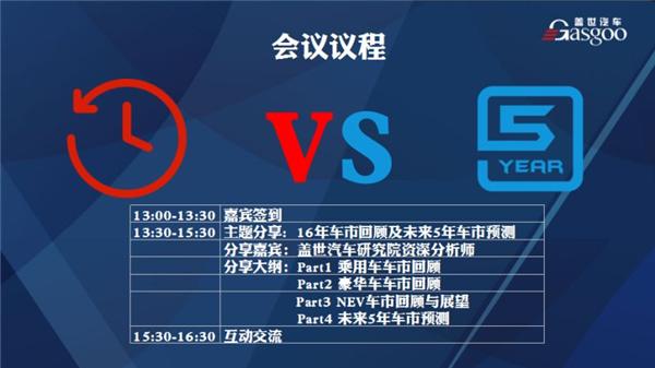 盖世沙龙——2016年中国车市回顾及未来5年预测成功举办