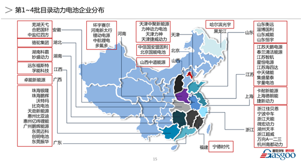 盖世沙龙——2016年中国车市回顾及未来5年预测成功举办