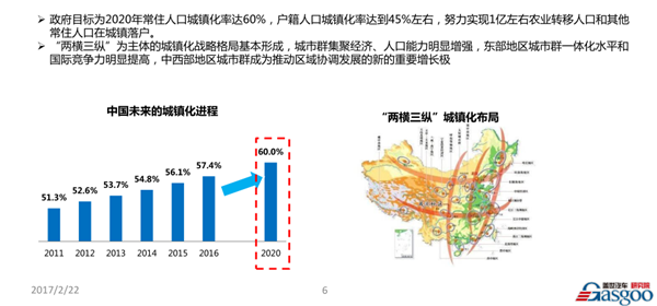 盖世沙龙——2016年中国车市回顾及未来5年预测成功举办