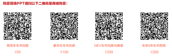 盖世沙龙——2016年中国车市回顾及未来5年预测成功举办