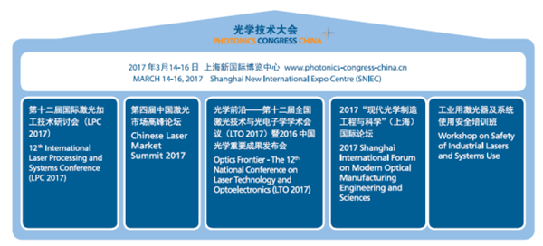 2017慕尼黑上海光博会：LASER掀起“升级换代”新风潮