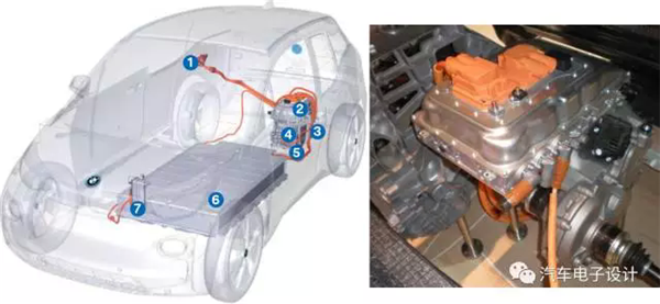 电动汽车,电驱动,电动汽车集成化,电子电器集成化,电动汽车集成化,电驱动,电动汽车 电动汽车,电驱动,电动汽车集成化,电子电器集成化,电动汽车集成化,电驱动,电动汽车