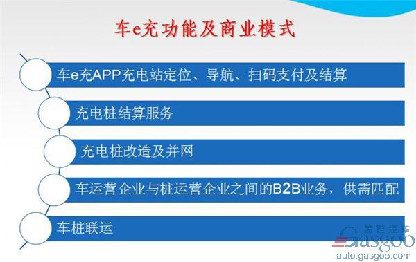 新能源汽车推广现跨界整合模式： 上海市绿色交通推进专业委员会成立