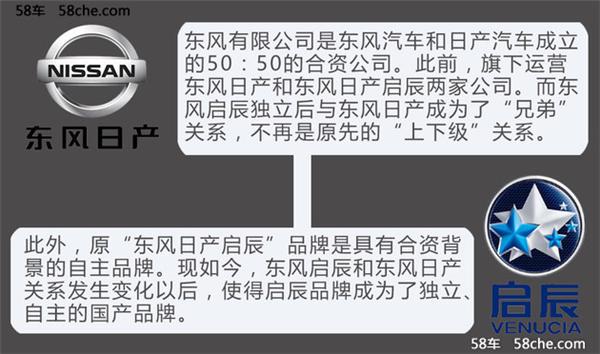新车上市，新车计划，东风启辰2017规划，东风启辰新车计划