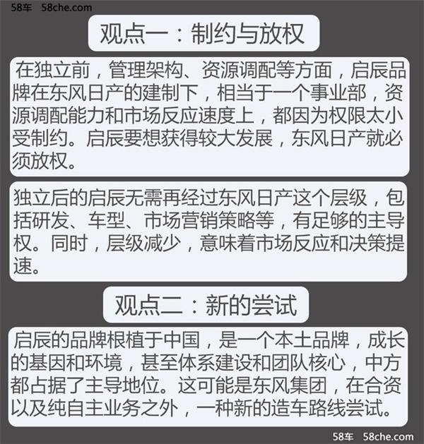 新车上市，新车计划，东风启辰2017规划，东风启辰新车计划