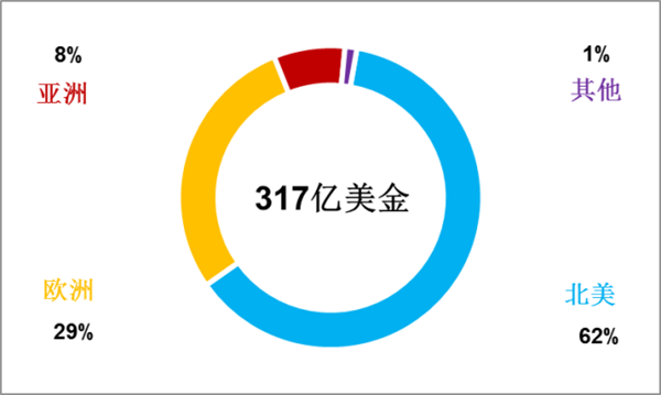 2016Ʊ㲿