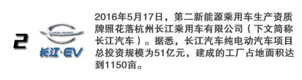 获得新能源生产资质的11家车企都在忙什么？