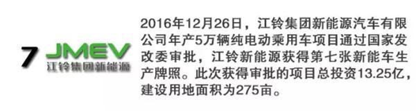 获得新能源生产资质的11家车企都在忙什么？