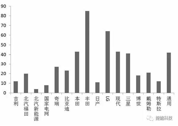 动力电池技术，新能源电池，电池散热管理技术,动力电池散热技术