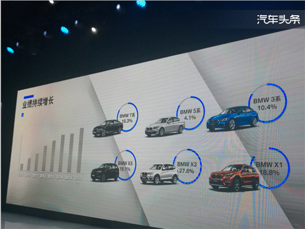 ���A܇�����R�²��T