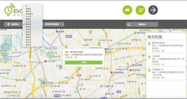 ，网点数量,分时租赁， EVCARD，Car2Go