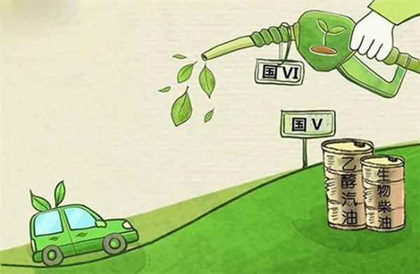 ，新能源汽车,315，环保，关键词