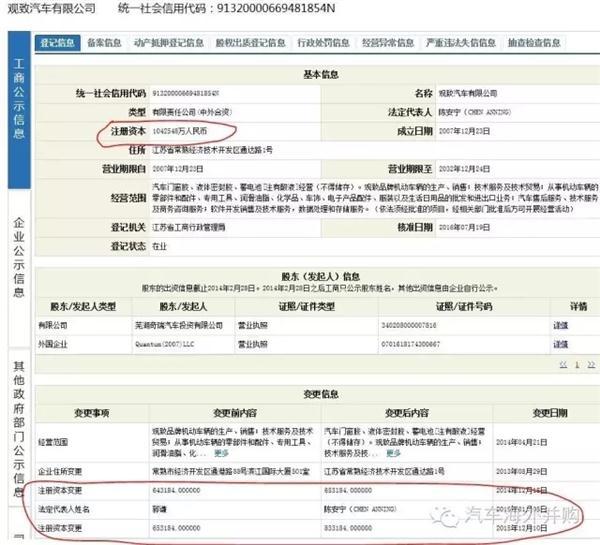 ，电动车,观致，股东，借款