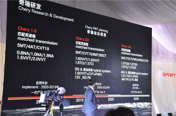 艾瑞泽5 Sport上市 奇瑞又带来什么惊喜？