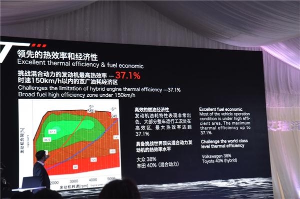 艾瑞泽5 Sport上市 奇瑞又带来什么惊喜？