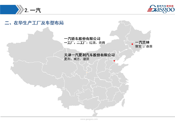 盖世汽车研究院：主流自主品牌车企产业布局