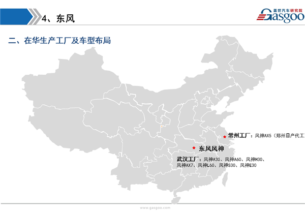 盖世汽车研究院：主流自主品牌车企产业布局