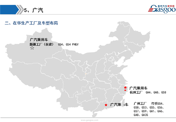 盖世汽车研究院：主流自主品牌车企产业布局