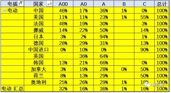 204新奥马新免费资料