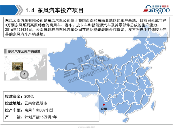 盖世汽车研究院：2016年下半年整车/零部件企业在华投产新建项目报告