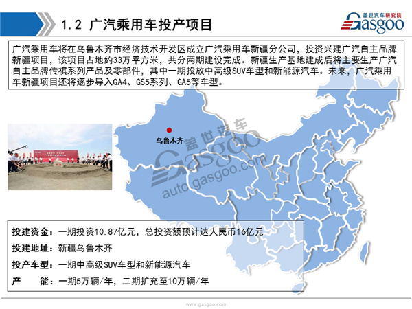 盖世汽车研究院：2016年下半年整车/零部件企业在华投产新建项目报告