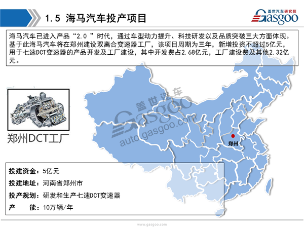 盖世汽车研究院：2016年下半年整车/零部件企业在华投产新建项目报告