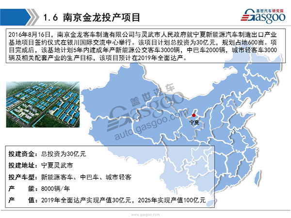 盖世汽车研究院：2016年下半年整车/零部件企业在华投产新建项目报告
