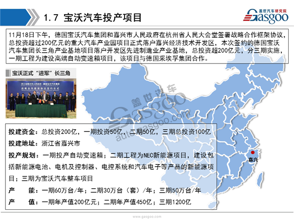 盖世汽车研究院：2016年下半年整车/零部件企业在华投产新建项目报告