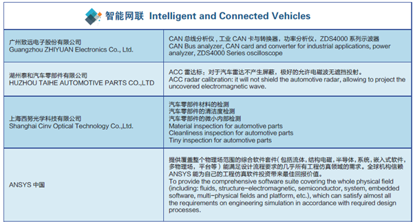 2017走进沃尔沃汽车——新能源&智能网联&轻量化专场成功举办