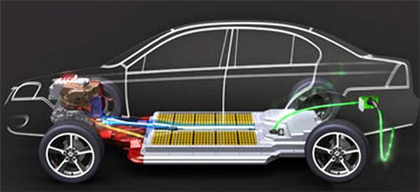 ，动力电池技术,新能源汽车电池