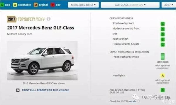 ，2017最安全SUV盘点