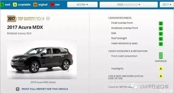 ，2017最安全SUV盘点