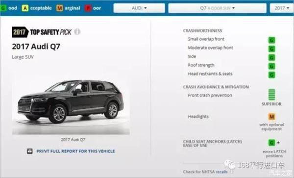 ，2017最安全SUV盘点
