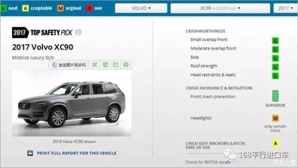 ，2017最安全SUV盘点