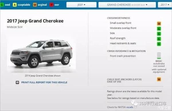 ，2017最安全SUV盘点