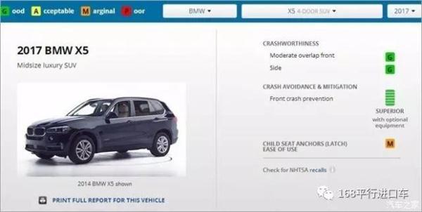 ，2017最安全SUV盘点