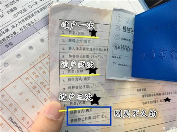 二手车，二手车,二手车市场