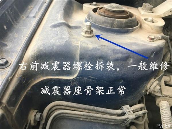 二手车，二手车,二手车市场