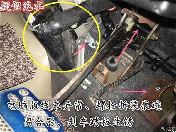 二手车，二手车,二手车市场