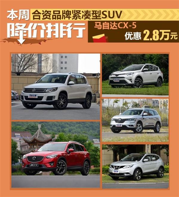 ，紧凑型SUV,汽车市场