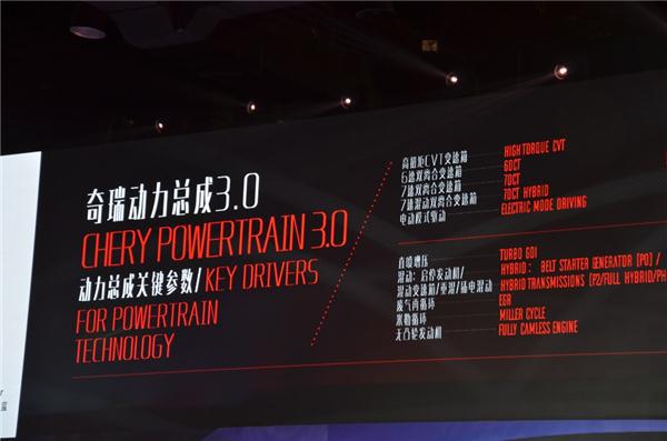 献礼建厂20周年 奇瑞瑞虎7Sport上市