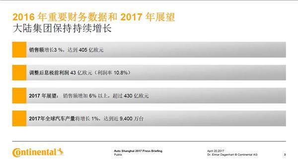 2017上海车展 ：大陆集团核心管理团队集体亮相 解读驾乘未来