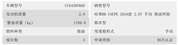 规则不利 瑞虎7如何在生态评比中拿金牌？