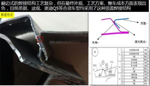 ，激光焊接技术