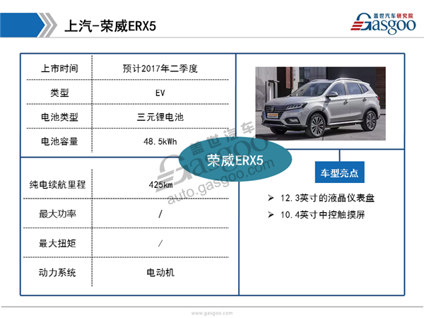 2017上海车展自主品牌新能源汽车盘点