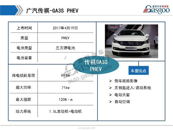 2017上海车展自主品牌新能源汽车盘点