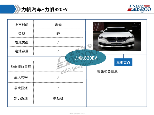 2017上海车展自主品牌新能源汽车盘点