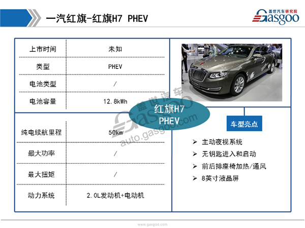 2017上海车展自主品牌新能源汽车盘点