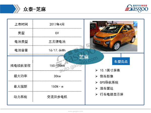 2017上海车展自主品牌新能源汽车盘点